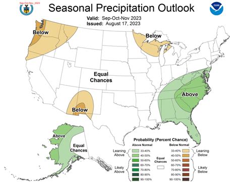 NOAA releases fall weather predictions for Illinois